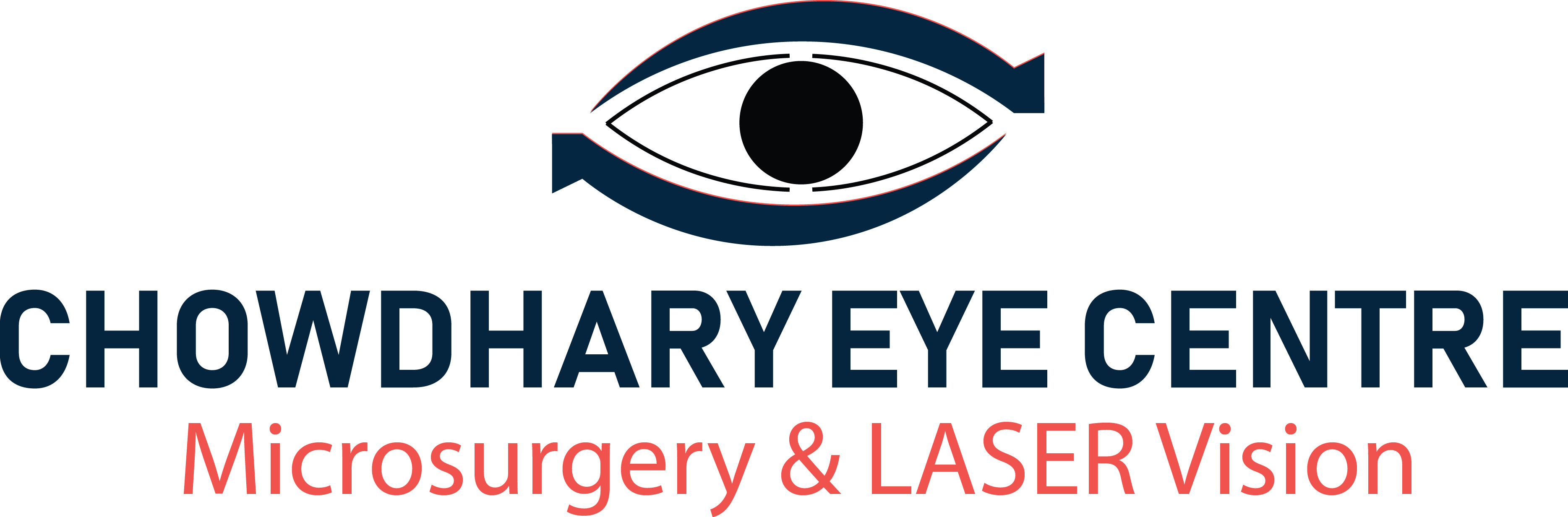 Chowdhary Eye Centre